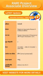 RARI Project Associate Overview