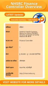 NHSRC Finance Controller Overview