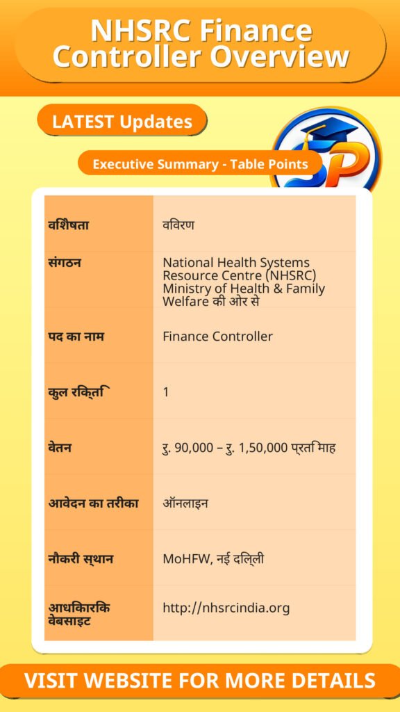 NHSRC Finance Controller Overview