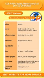 CCS HAU Young Professional-II (YP-II) Overview