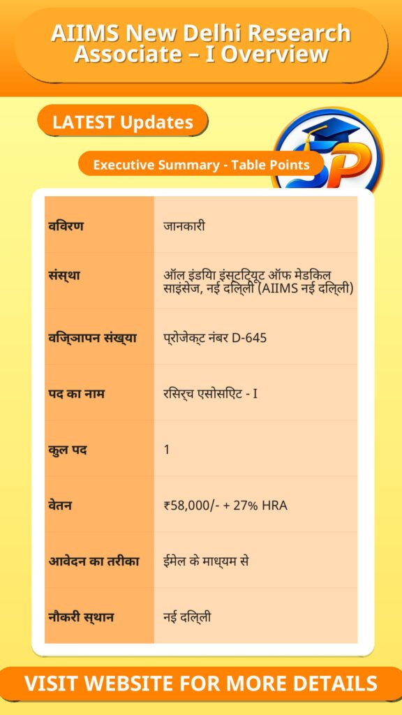 AIIMS New Delhi Research Associate – I Overview