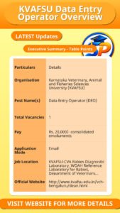 KVAFSU Data Entry Operator Overview