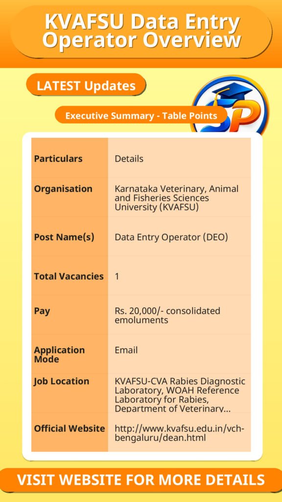 KVAFSU Data Entry Operator Overview