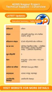 AIIMS Nagpur Project Technical Support – I Overview
