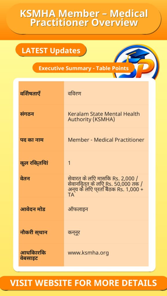 KSMHA Member – Medical Practitioner Overview