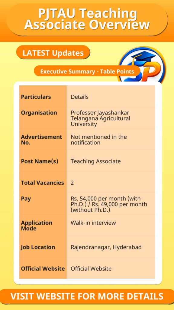 PJTAU Teaching Associate Overview