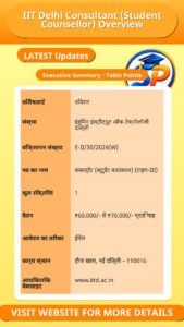 IIT Delhi Consultant (Student Counsellor) Overview