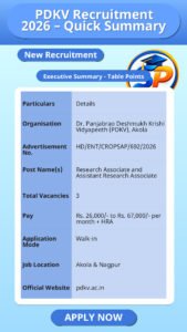 PDKV Recruitment 2026 – Quick Summary
