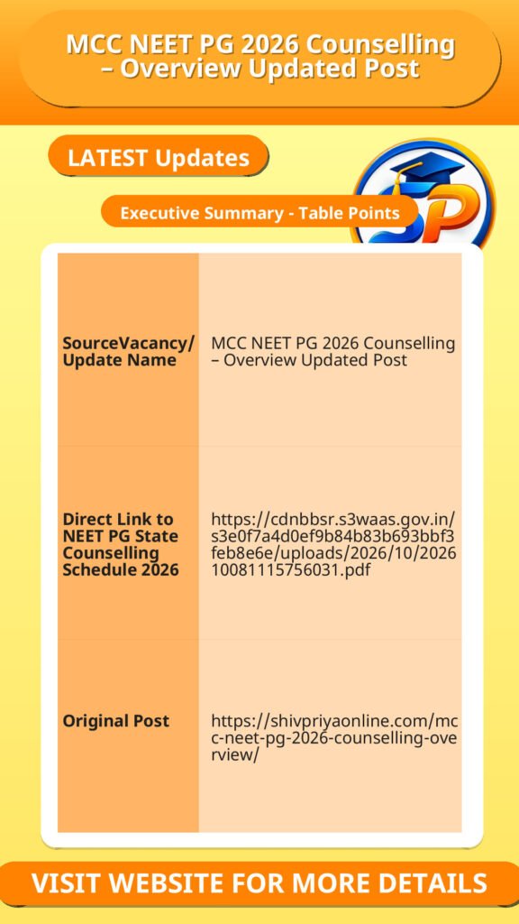 MCC NEET PG 2026 Counselling – Overview Updated Post