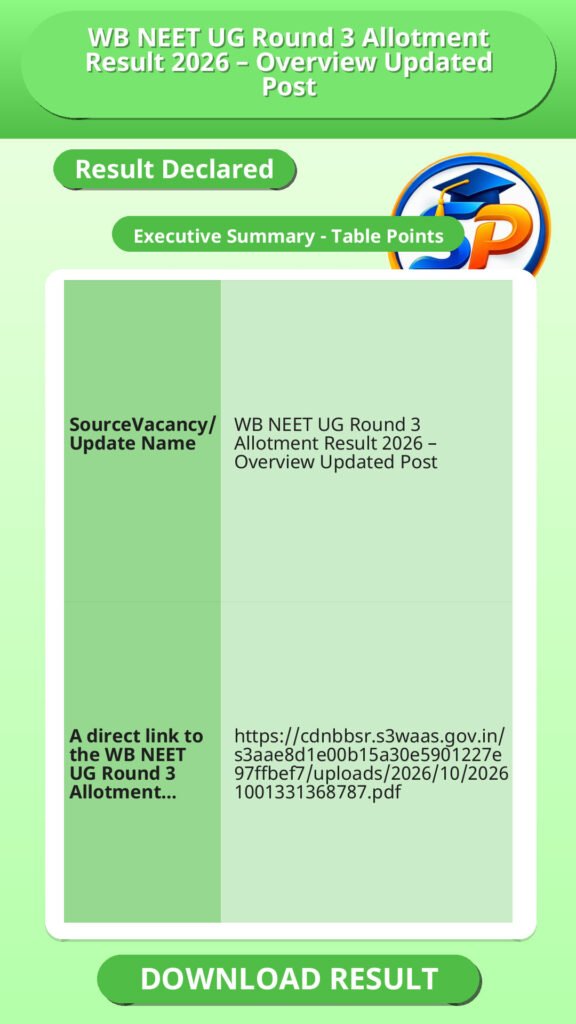 WB NEET UG Round 3 Allotment Result 2026 – Overview Updated Post