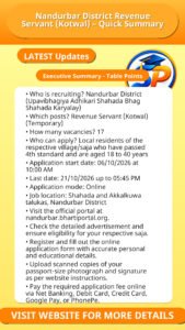 Nandurbar District Revenue Servant (Kotwal) – Quick Summary