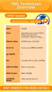TMC Technician Overview