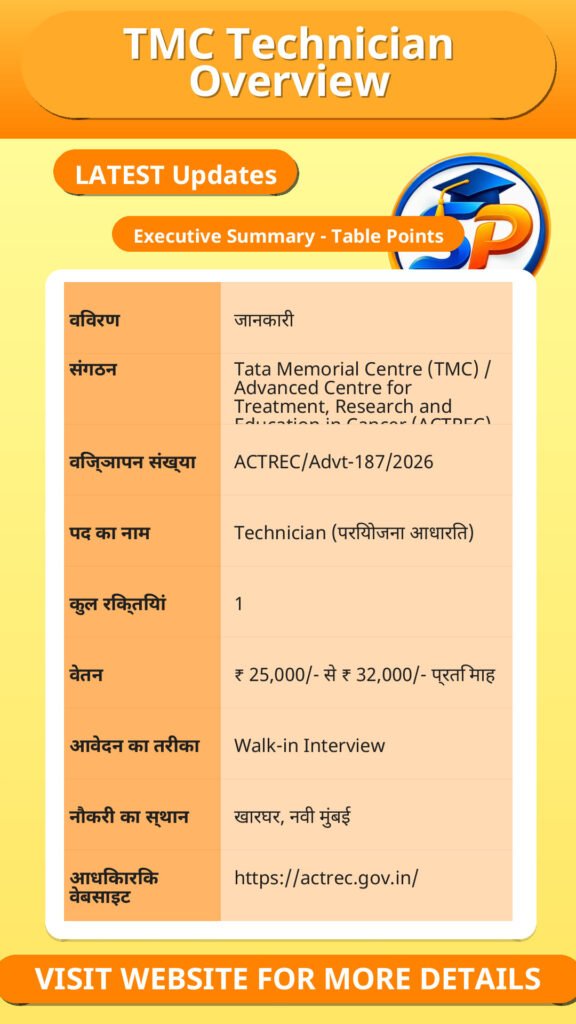 TMC Technician Overview