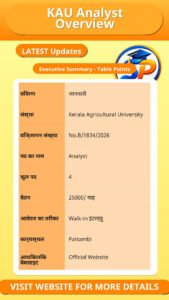 KAU Analyst Overview