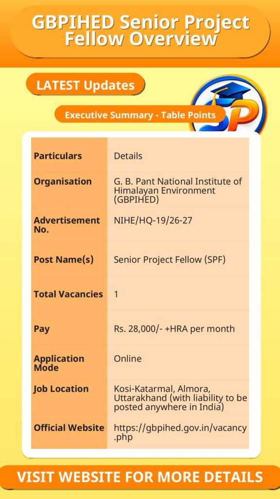 GBPIHED Senior Project Fellow Overview