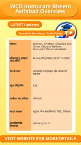WCD Kumuram Bheem Asifabad Overview