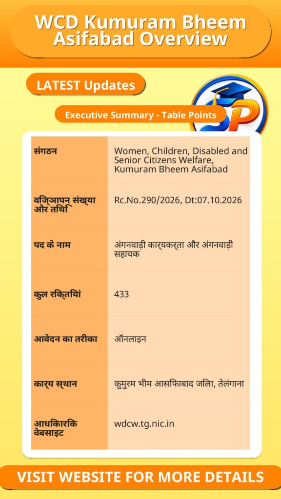 WCD Kumuram Bheem Asifabad Overview