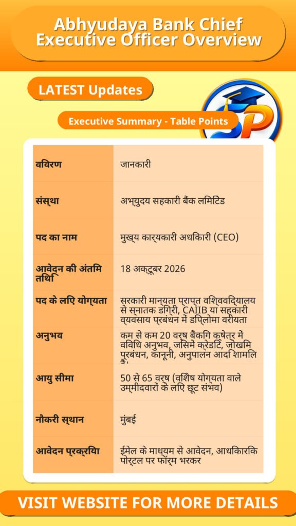 Abhyudaya Bank Chief Executive Officer Overview