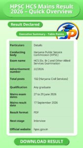 HPSC HCS Mains Result 2026 – Quick Overview