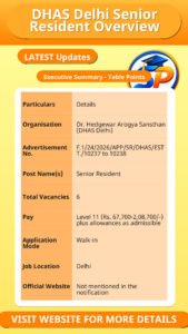 DHAS Delhi Senior Resident Overview