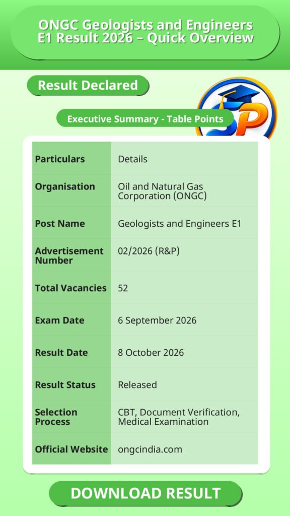 ONGC Geologists and Engineers E1 Result 2026 – Quick Overview