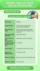NMMC Result 2026: Quick Overview