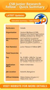 CSB Junior Research Fellow – Quick Summary