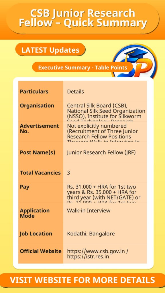 CSB Junior Research Fellow – Quick Summary
