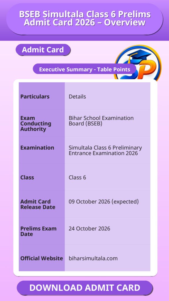 BSEB Simultala Class 6 Prelims Admit Card 2026 – Overview