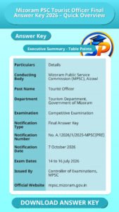 Mizoram PSC Tourist Officer Final Answer Key 2026 – Quick Overview