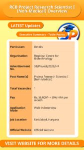 RCB Project Research Scientist I (Non-Medical) Overview
