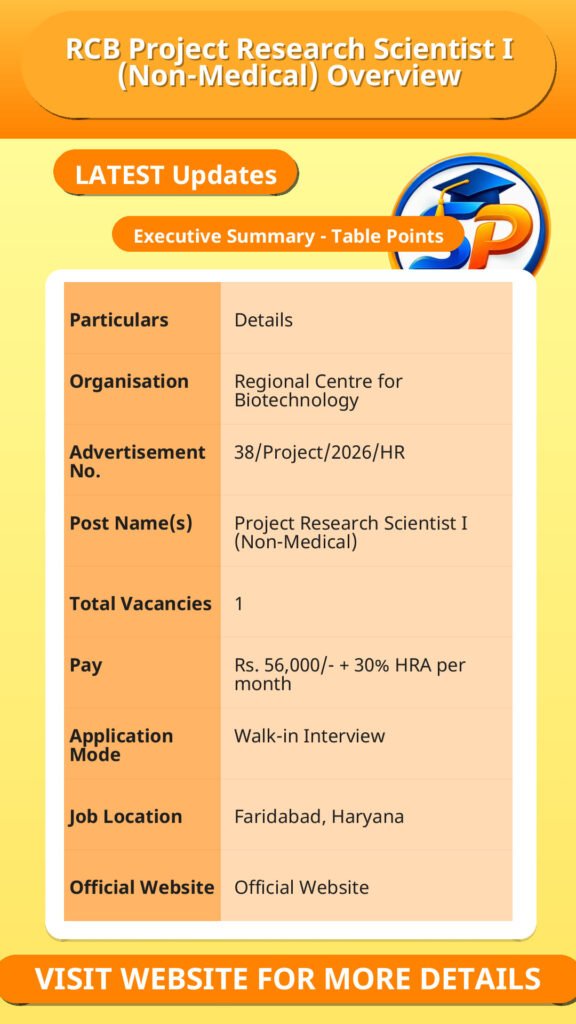 RCB Project Research Scientist I (Non-Medical) Overview