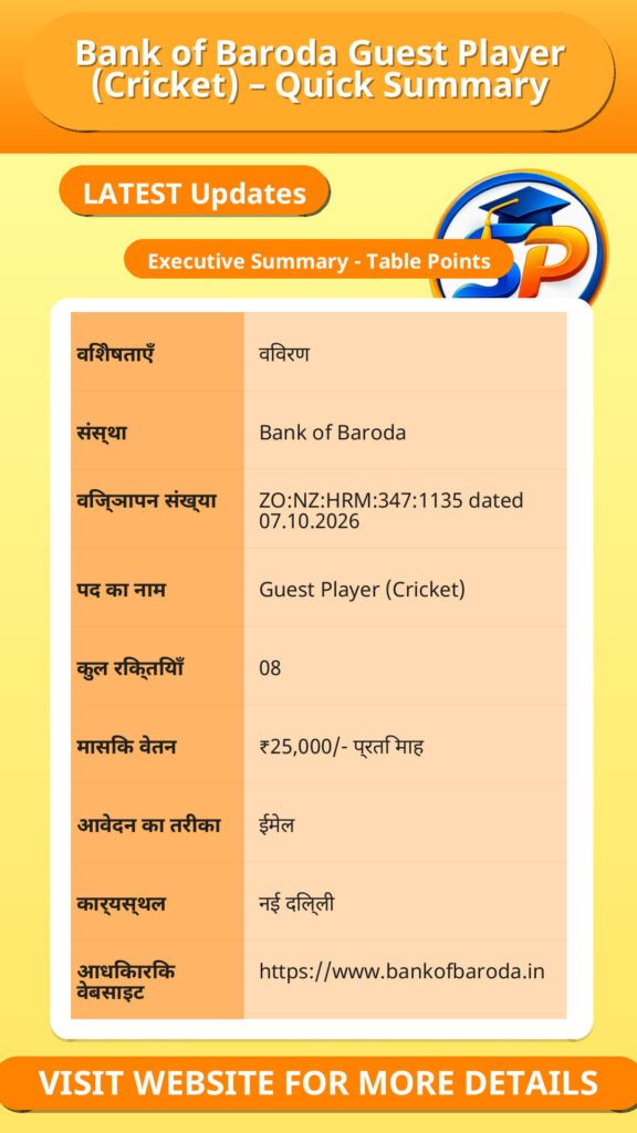 Bank of Baroda Guest Player (Cricket) – Quick Summary