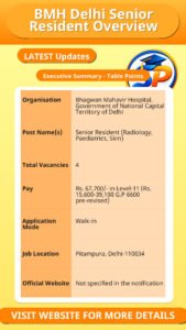 BMH Delhi Senior Resident Overview