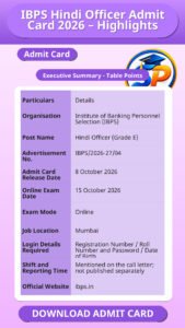 IBPS Hindi Officer Admit Card 2026 – Highlights
