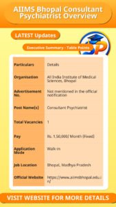 AIIMS Bhopal Consultant Psychiatrist Overview