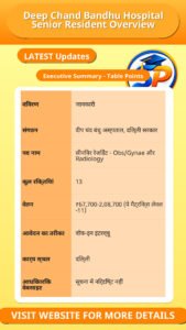 Deep Chand Bandhu Hospital Senior Resident Overview