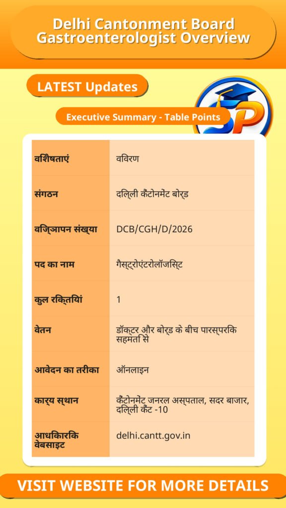 Delhi Cantonment Board Gastroenterologist Overview