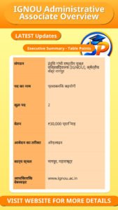 IGNOU Administrative Associate Overview