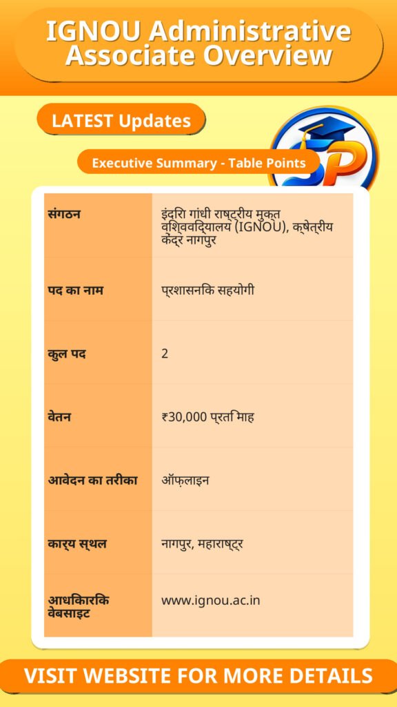 IGNOU Administrative Associate Overview