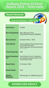 Kolkata Police SI Final Result 2026 – Overview