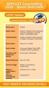 APPGCET Counselling 2026 – Quick Overview