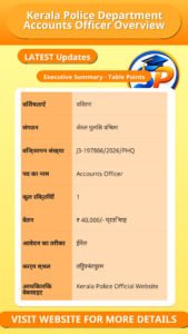 Kerala Police Department Accounts Officer Overview