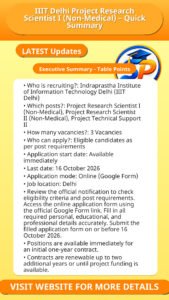 IIIT Delhi Project Research Scientist I (Non-Medical) – Quick Summary