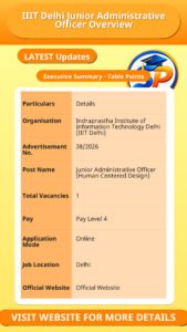 IIIT Delhi Junior Administrative Officer Overview