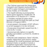 India – National Affairs