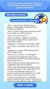 Zila Panchayat Jashpur Regional Coordinator Recruitment 2026 – Quick Summary