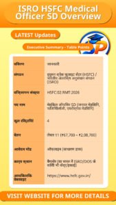 ISRO HSFC Medical Officer SD Overview