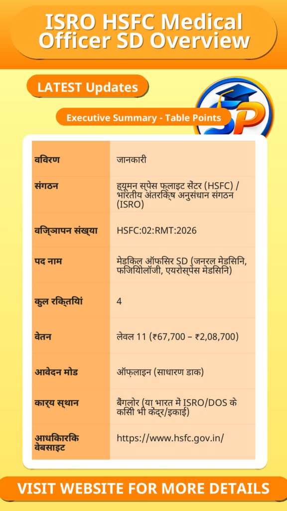 ISRO HSFC Medical Officer SD Overview