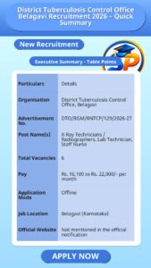 District Tuberculosis Control Office Belagavi Recruitment 2026 – Quick Summary
